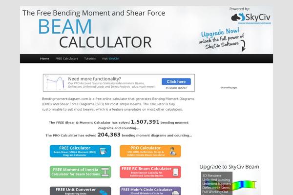 Site using Transposh WordPress Translation plugin