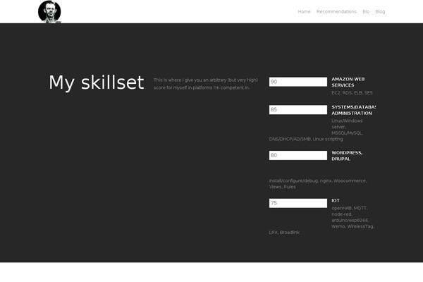 Zerif Lite theme site design template sample