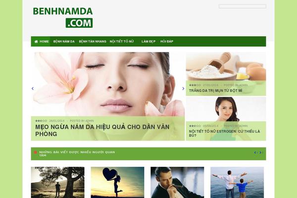 Site using Post Views Counter plugin