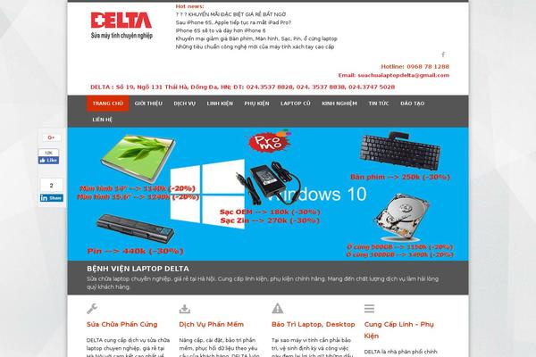 Site using Sharebox plugin