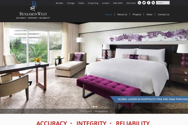 Site using Column Posts plugin