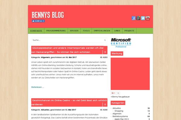 wordblab theme websites examples