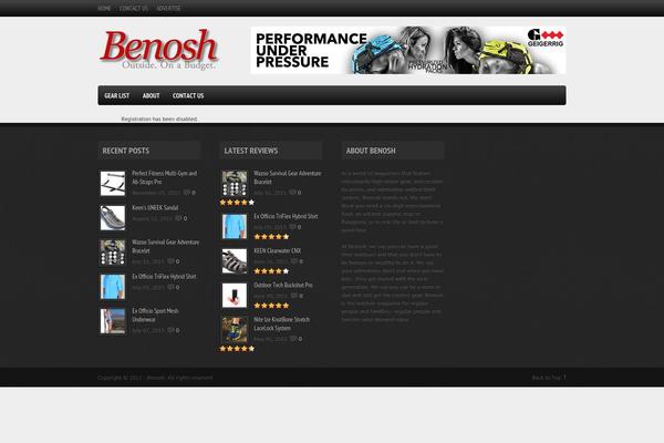 Site using AvantLink WP plugin