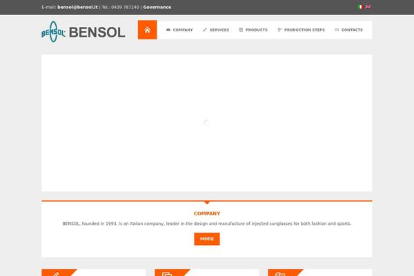 Site using ShortCodes plugin