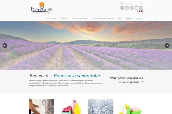 Site using Add to home screen WP Plugin plugin