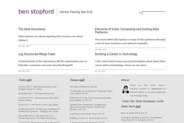 Site using WP Code Highlight plugin