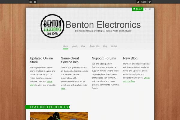 Site using Breeze plugin