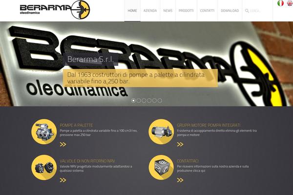 Site using Anything Popup plugin