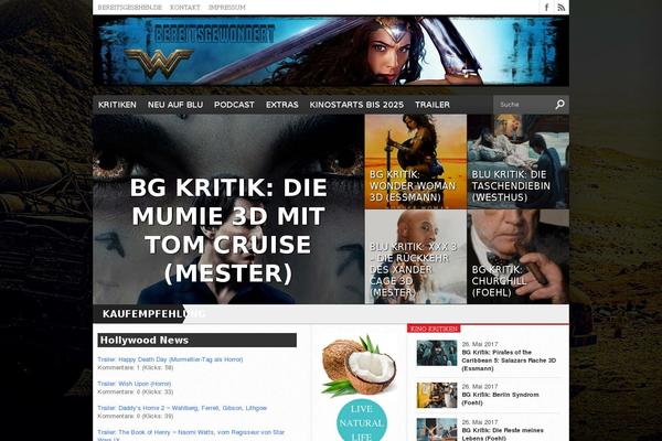Site using Custom-related-posts plugin