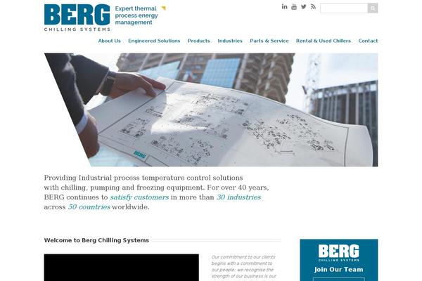 Site using Integration-dynamics plugin