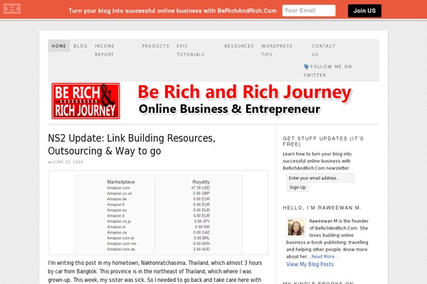 Site using Thrive Leads plugin