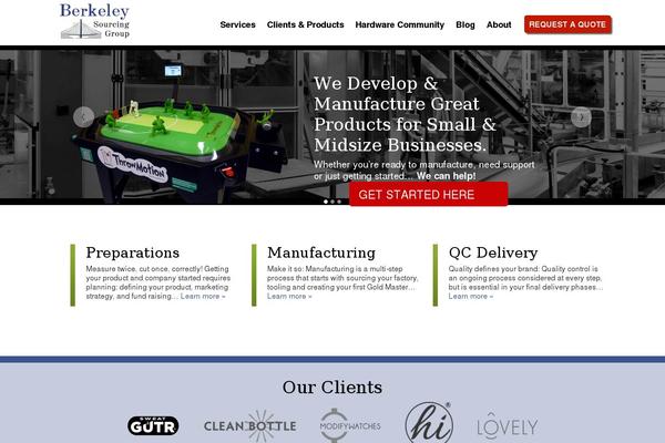 Site using Display-medium-posts plugin