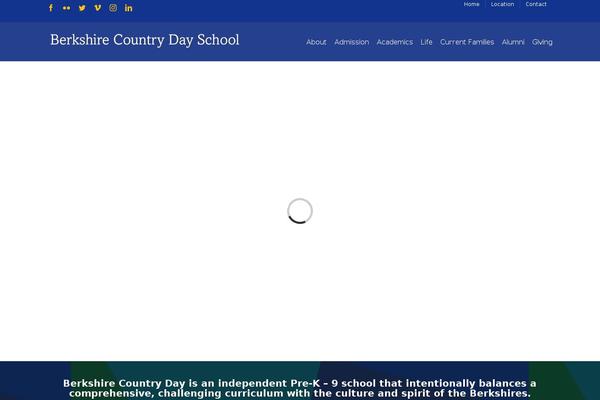 Site using Al-fb-notification plugin