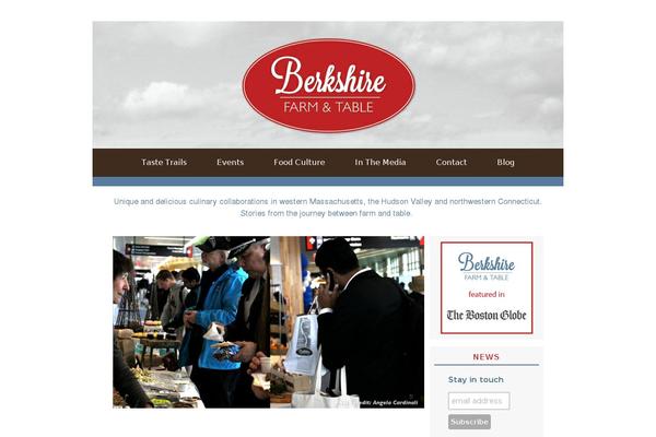 Site using Portfolio-slideshow-pro plugin