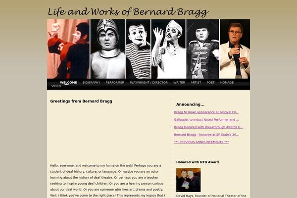 Site using Anarchy_media plugin