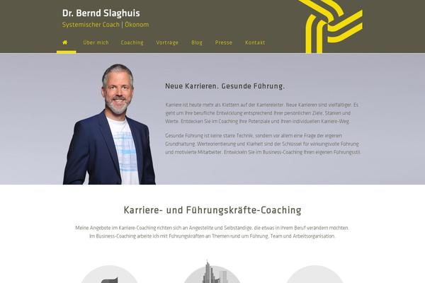 Site using Google-reviews-ratings plugin