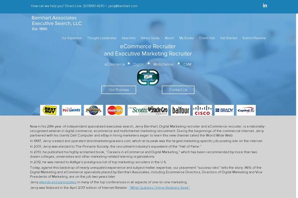 Site using Modal Dialog plugin