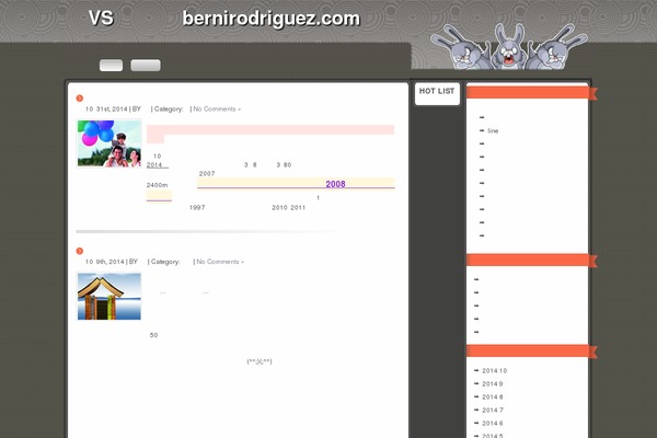 bernirodriguez.com site used LovelyAnimals