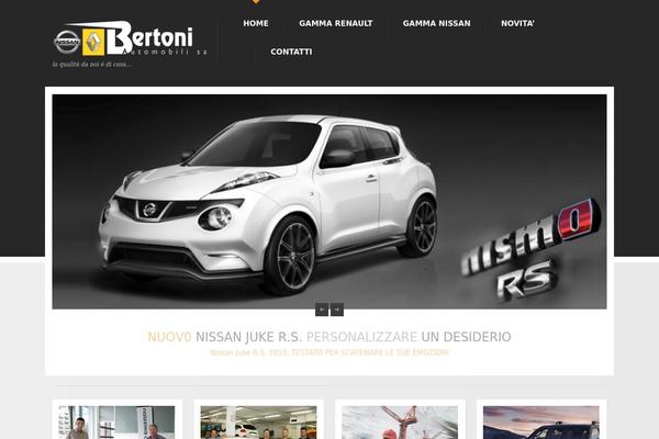 Hello-elementor-child theme site design template sample