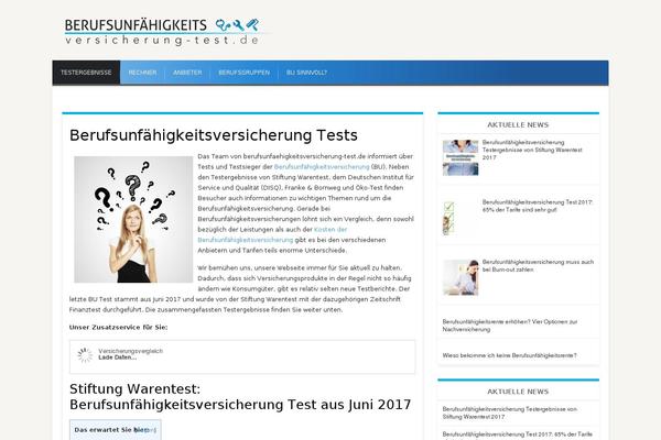 Site using RICG Responsive Images plugin