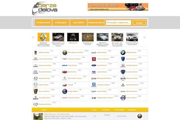 Site using Category Icons plugin