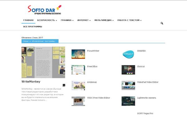 Site using WP DS Blog Map plugin