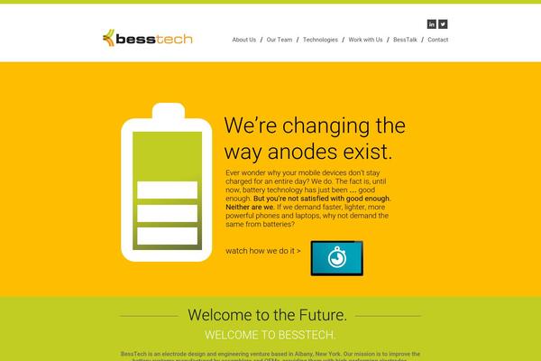 BlankSlate theme site design template sample
