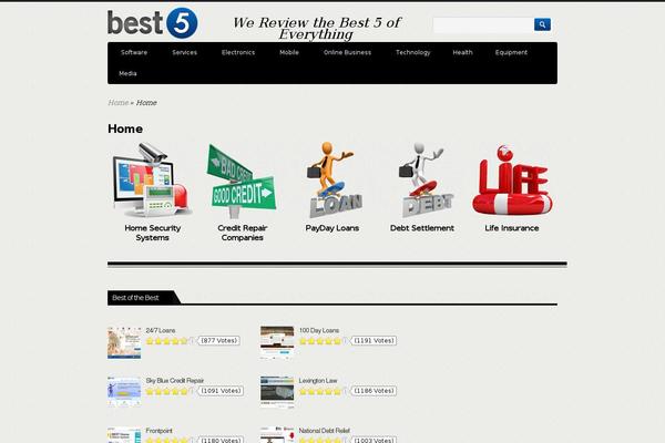Site using Rating-widget-premium plugin