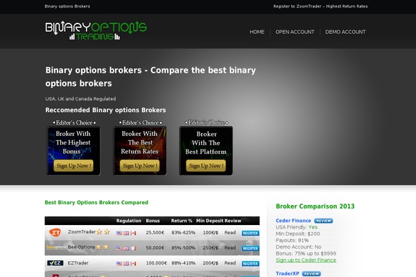 best-binary-options-brokers.net site used Symplex2