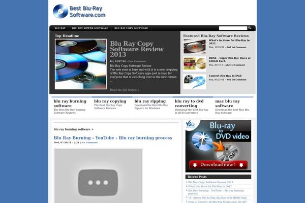 Arthemia theme site design template sample