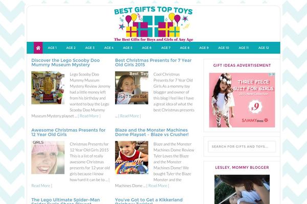 Modern Blogger Pro theme site design template sample
