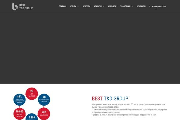 Site using Unyson plugin