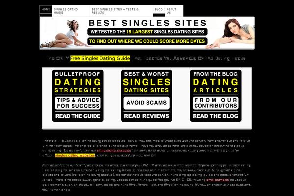 Site using Author hReview plugin