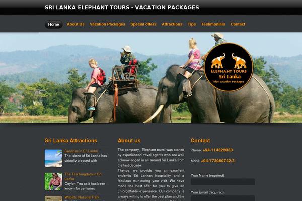 Site using Wp-html-sitemap plugin