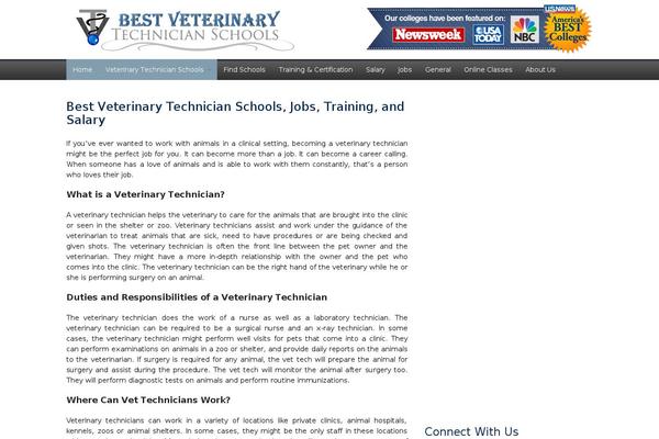 Site using AuthorSure plugin