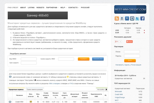 best-wm-credit.com site used Credit