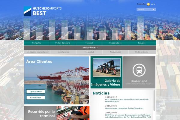 Site using WPML.3.3.8 plugin