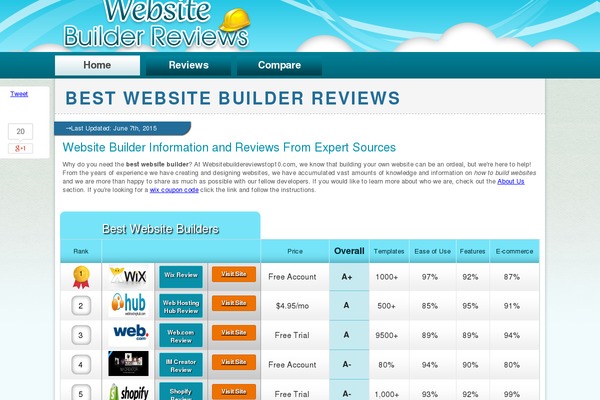 Site using Acurax On Click Pop Under plugin
