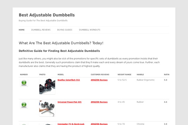 Twenty Twelve theme site design template sample