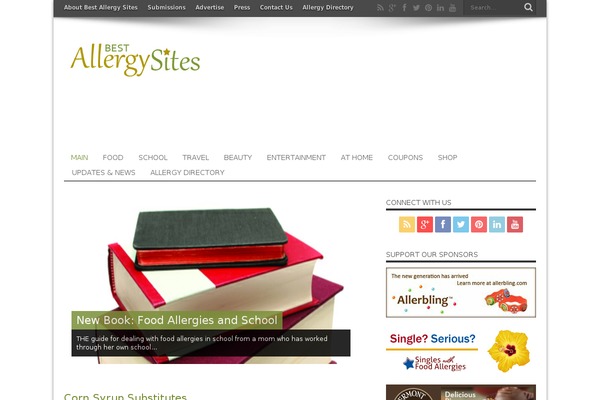 Site using Sneeit-framework plugin