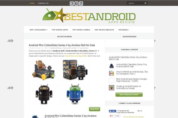 Site using WP Google Analytics plugin