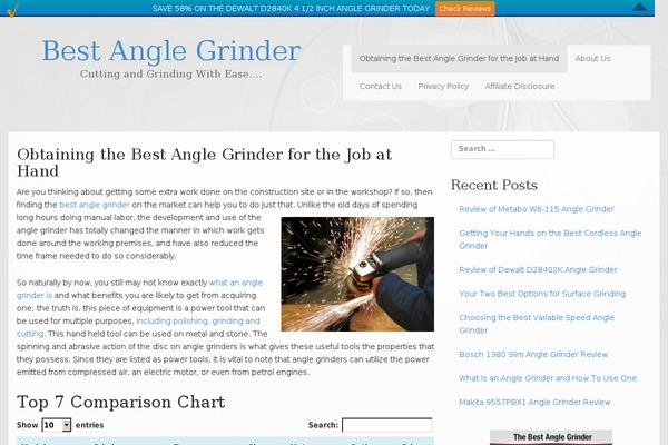 Site using Attention Grabber (Hello Bar Alternative) plugin