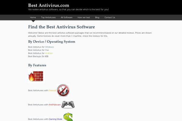 Site using Review-site plugin