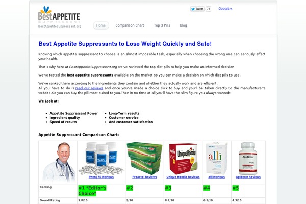 bestappetitesuppressant.org site used Newreviewclean