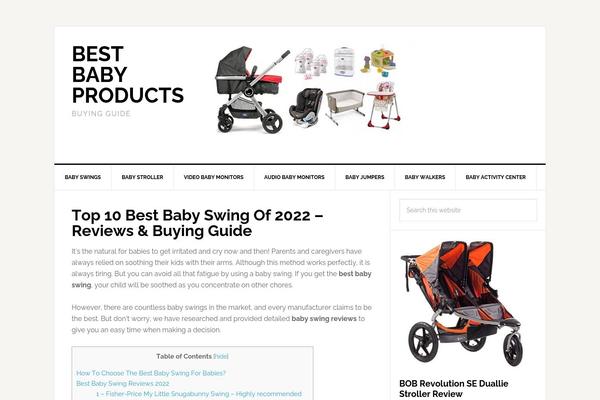 Site using Affiliate-egg plugin