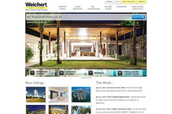 Site using Idxrealestate plugin