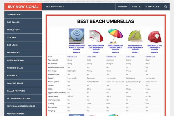 bestbeachumbrella.net site used Buy
