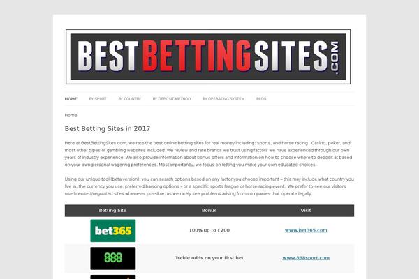 bestbettingsites.com site used Generic
