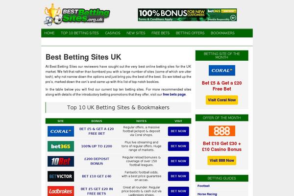 Mts_sociallyviral theme site design template sample