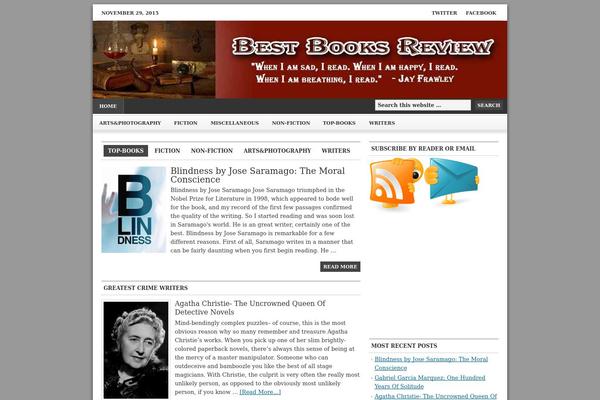 Site using Amazon-affiliate-link-localizer plugin
